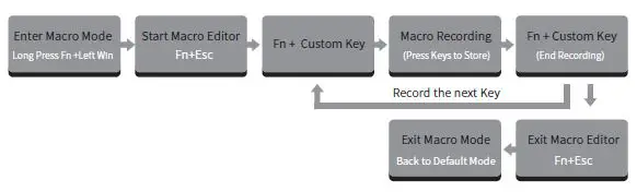 AKKO=3084-Silent-Bluetooth-5.0-Wireless-Mechanical-Keyboard-5