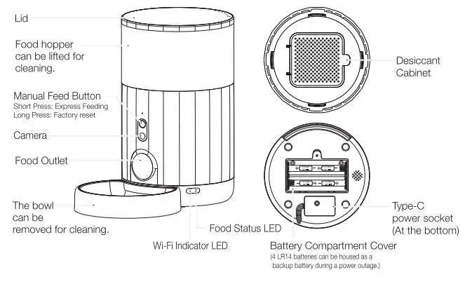 PETONEER FDW050 Nutri Vision Mini Feeder 1