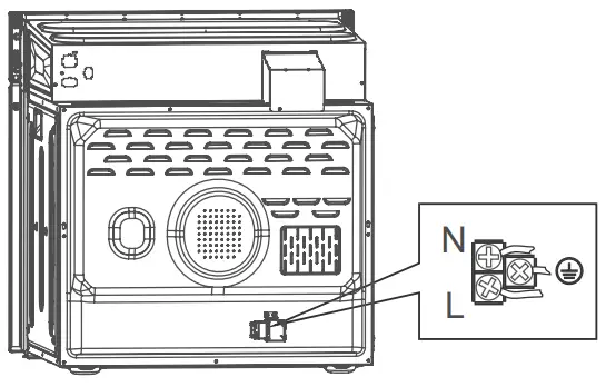 CONNECTION OF THE OVEN