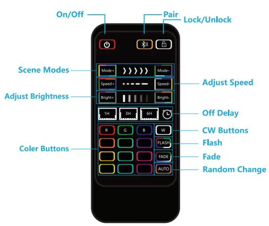 BLING LSC 030 W3 Smart LED String Lights - Remote Controller
