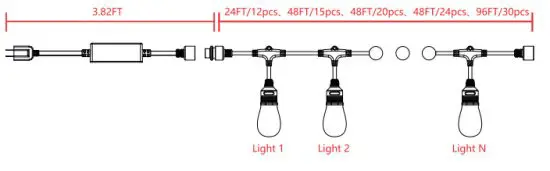 BLING LSC 030 W3 Smart LED String Lights - Size