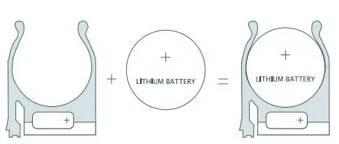 BLING LSC 030 W3 Smart LED String Lights - code matching