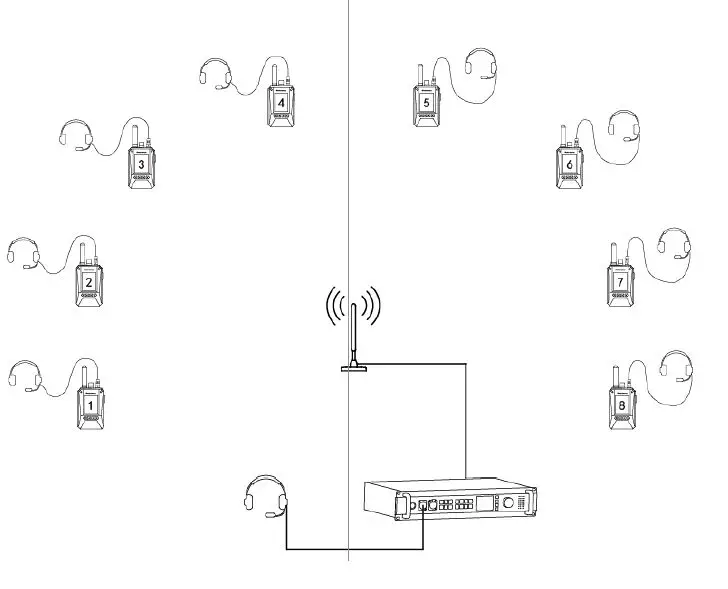 NAYA-AFDI-PT420-Wireless-Full-Duplex-Intercom-fig15