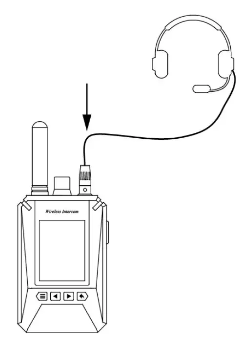 NAYA-AFDI-PT420-Wireless-Full-Duplex-Intercom-fig3
