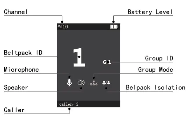 NAYA-AFDI-PT420-Wireless-Full-Duplex-Intercom-fig4