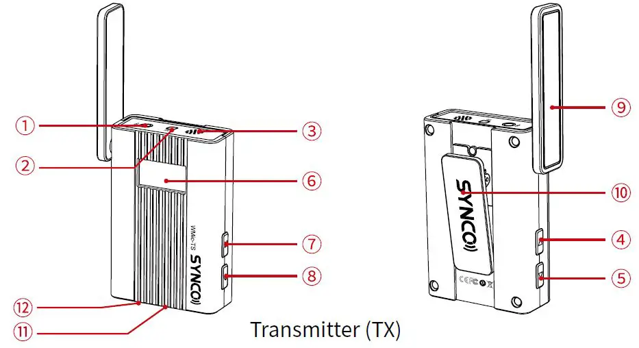 SYNCO WMIC-TS 2TX Wireless Microphone User M 1