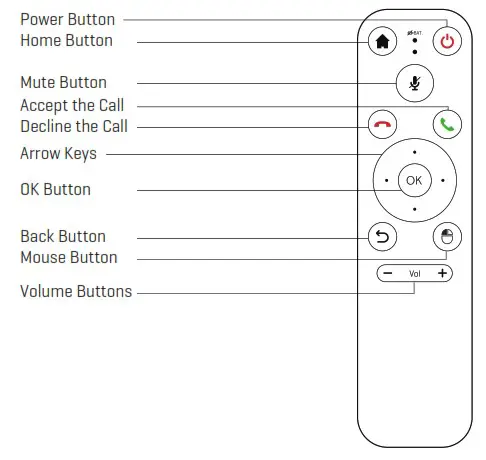 Solaborate REM3 Remote3 Hello Remote Control - HELLO REMOTE 3 DIAGRAM