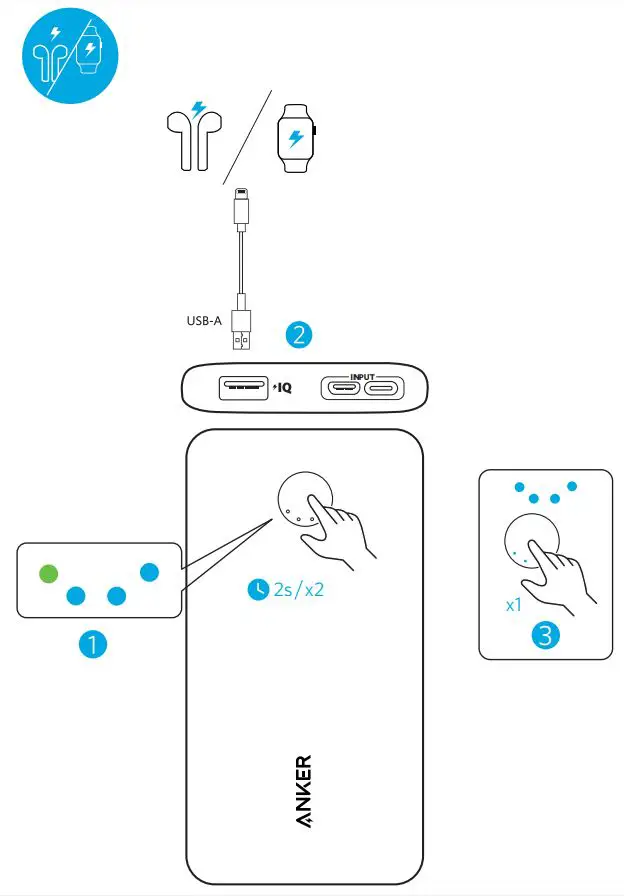 ANKER PowerCore Slim User Manual - Watch and EarPhone Charging Overview