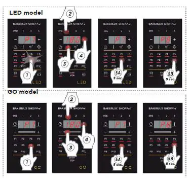 Cadco RV02 -Bakerlux -Shop Pro -Go Digital- Convection- Oven -fig 10