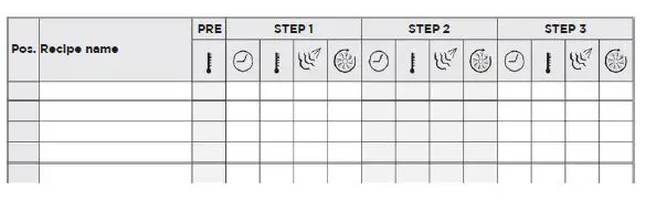 Cadco RV02 -Bakerlux -Shop Pro -Go Digital- Convection- Oven -fig 11
