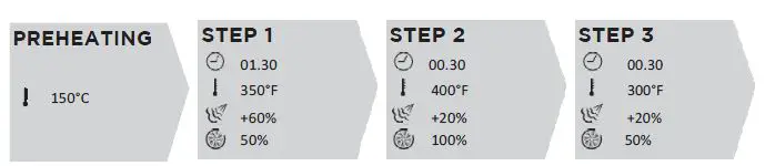 Cadco RV02 -Bakerlux -Shop Pro -Go Digital- Convection- Oven -fig 2