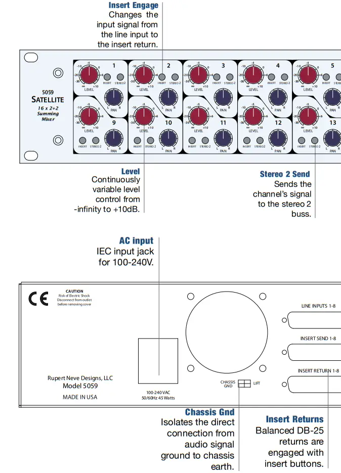 RUPERT NEVE DESIGNS 5059 Satellite 16x2 2 Summing Mixer- fig5