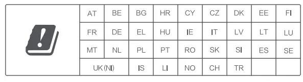 Xiaomi AX3000 Mesh System-fig11