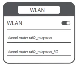Xiaomi AX3000 Mesh System-fig3