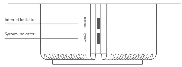 Xiaomi AX3000 Mesh System-fig8
