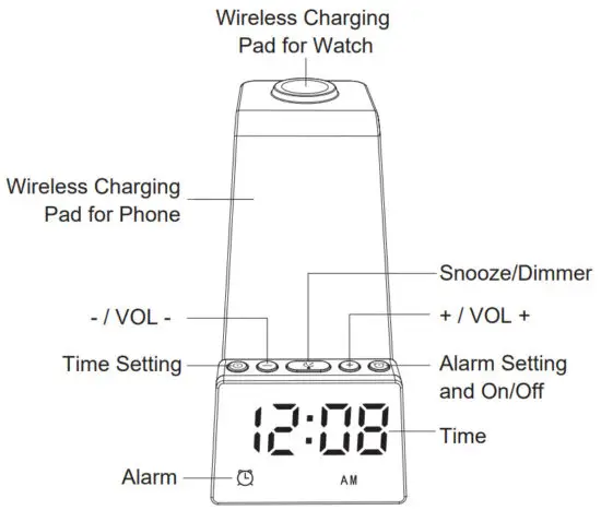 HOUSBAY RS6 4 in 1 Wireless Charging Station - figure 1