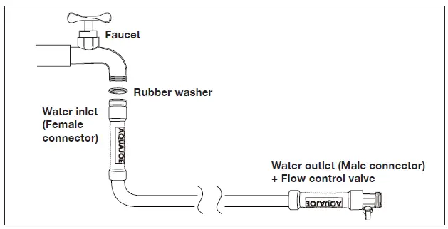 AQUAJOE-AJSGH50-MAX-Stainless-Steel-Garden-Hose-1