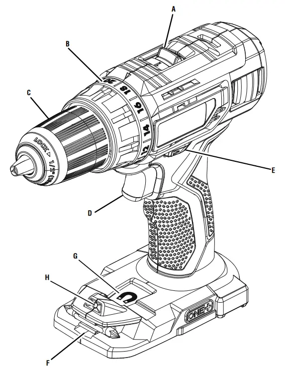 RYOBI P215 18 Volt 1 2 Inch 2 Speed Drill Driver-fig1