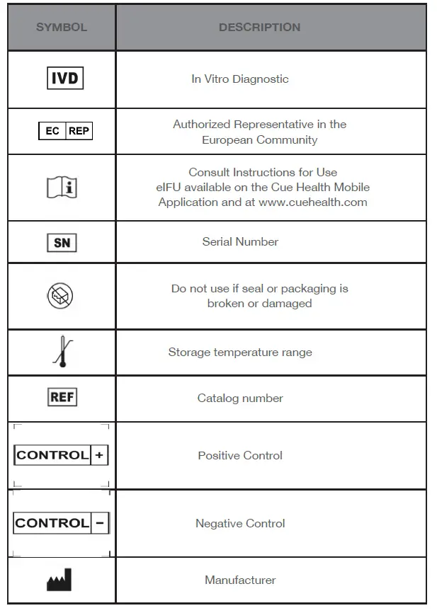 Cue IN9100208-1 COVID-19 Test-fig12