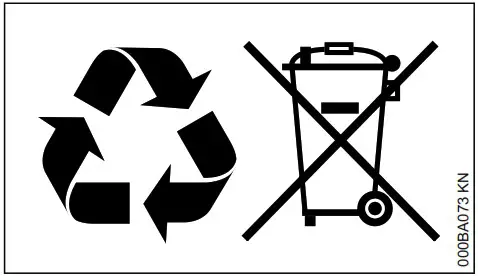 STIHL SG 21 Hand Sprayer - Disposal