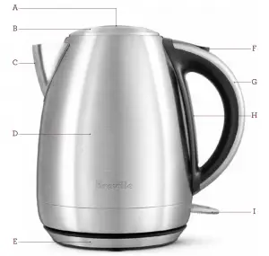 Breville-Soft-Open-Kettle-Overview