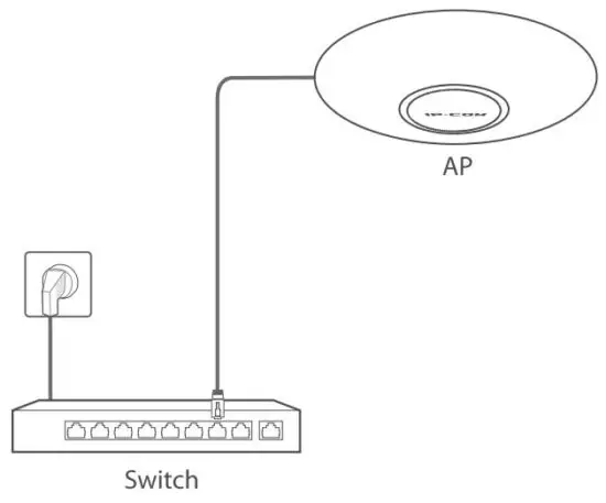 FIG 15 Connect to a POE switch.JPG