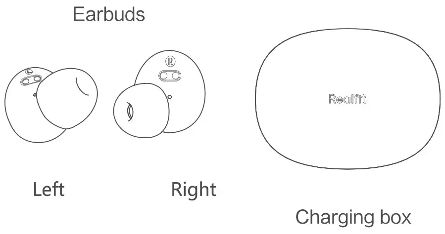 shenzhen RT02L Realfit GOPods E5 - packing list