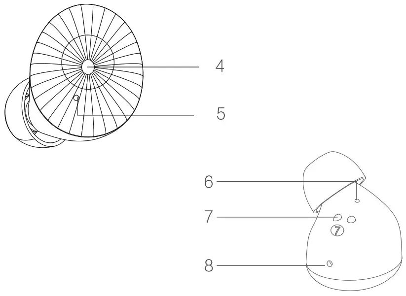shenzhen RT02L Realfit GOPods E5 - product introduction 2