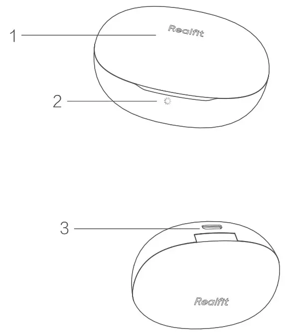 shenzhen RT02L Realfit GOPods E5 - product introduction