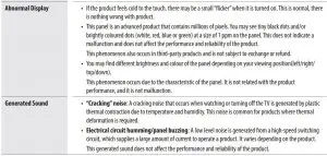 FIG 19 Troubleshooting