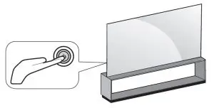 FIG 6 Turning on the TV