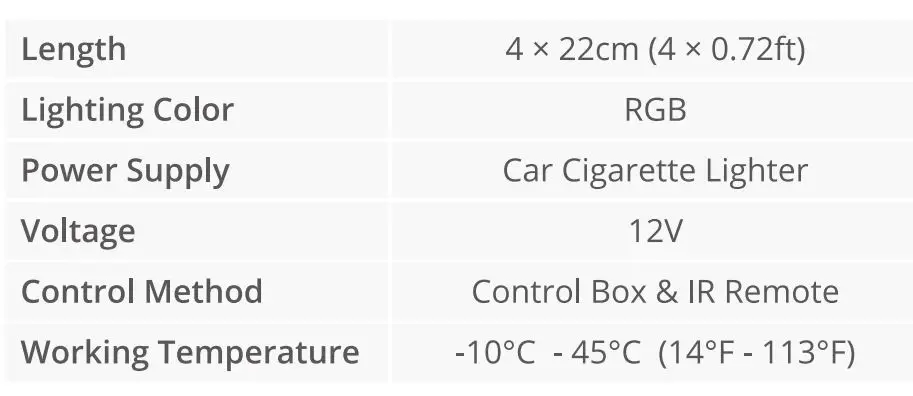 Govee ‎H6115 RGB Car LED strip Light User Manual - Specifications