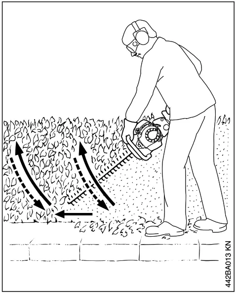 Stihl HS 45 Homescaper Hedge Trimmer - Fig 2