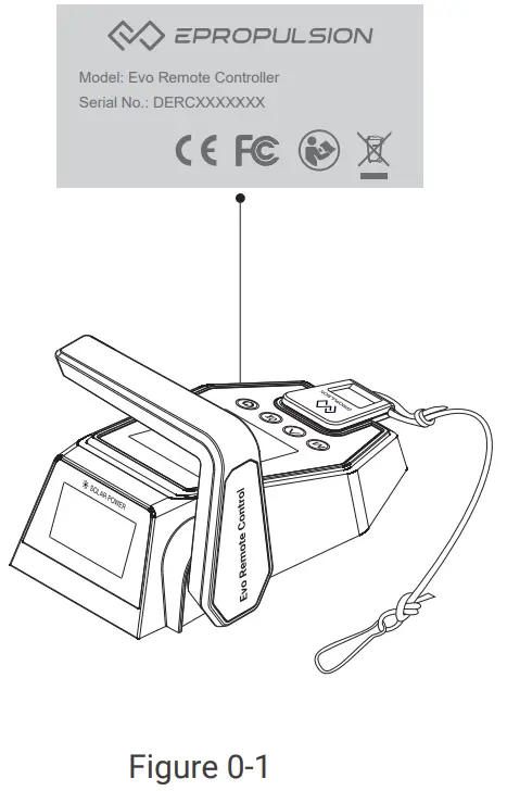 EPROPULSION Evo Control and Evo Tiller System - fig1