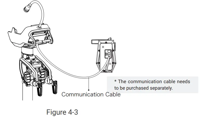 EPROPULSION Evo Control and Evo Tiller System - fig16