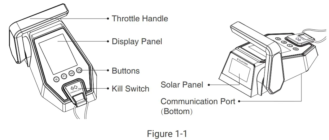 EPROPULSION Evo Control and Evo Tiller System - fig7