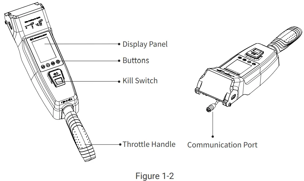 EPROPULSION Evo Control and Evo Tiller System - fig8