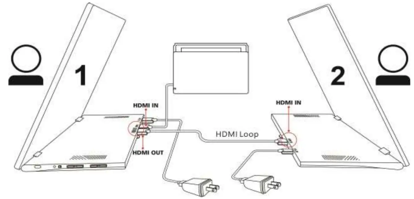 Gechic M505E 15 6 Inch 169 Portable LCD Monitor - fig 10