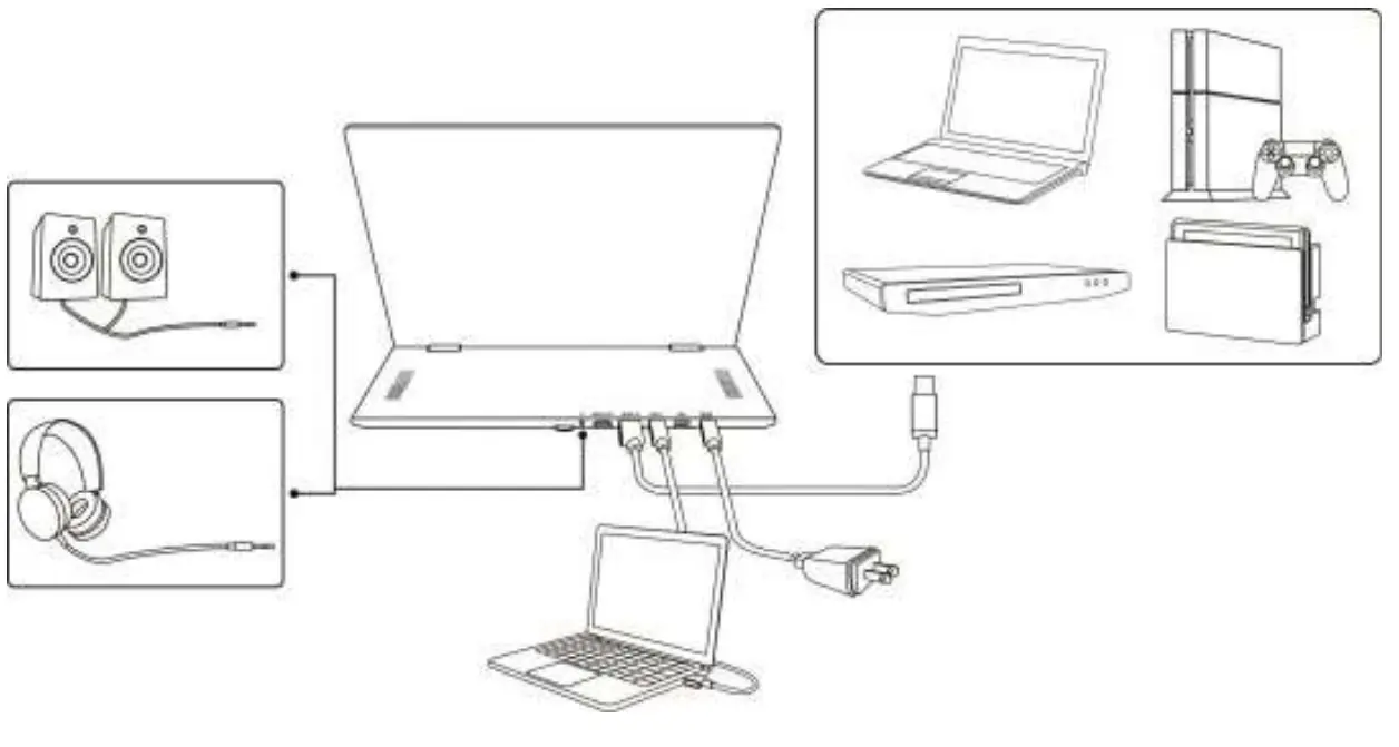 Gechic M505E 15 6 Inch 169 Portable LCD Monitor - fig 14