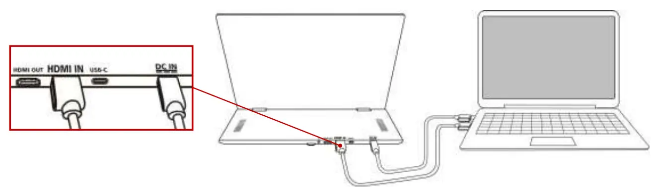 Gechic M505E 15 6 Inch 169 Portable LCD Monitor - fig 9