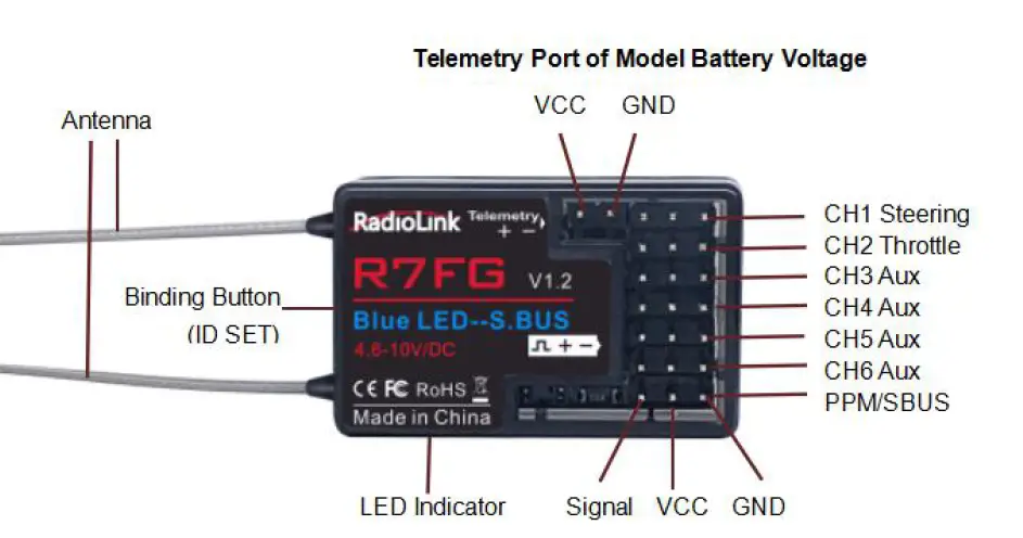 RadioLink R7FG 7-Channels Gyro Receiver 1