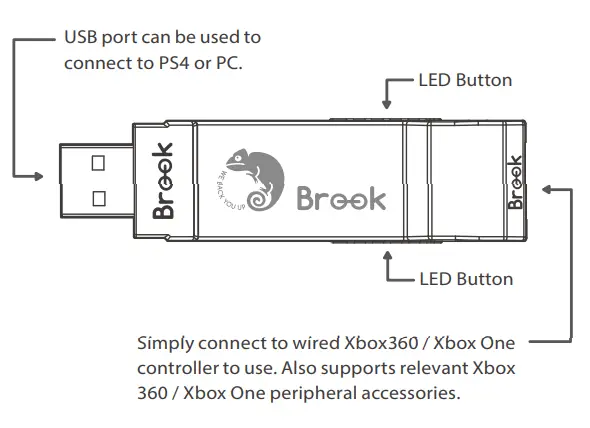 WINGMAN-X360-XB-Converter-1