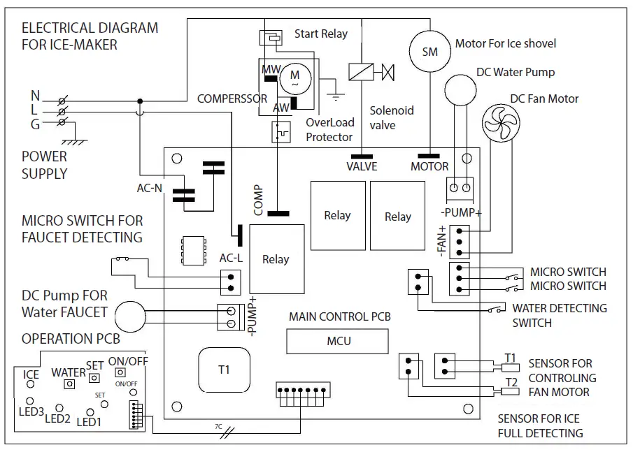 VIVO-HOME-VH1043-2-in-1-Ice-Maker-with-Water-Dispenser-fig4