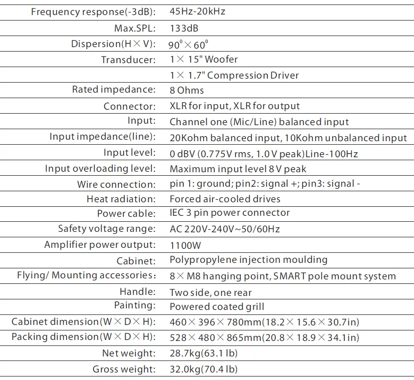 Beta-Three-T15a-Two-Way-15-Way-Full-Range-Active-Speaker-fig-10