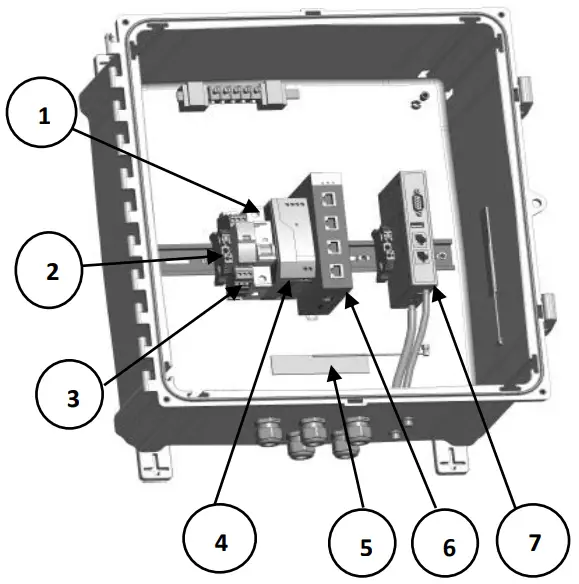 Communication Enclosure arrangement