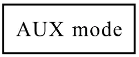 AUX mode Icon