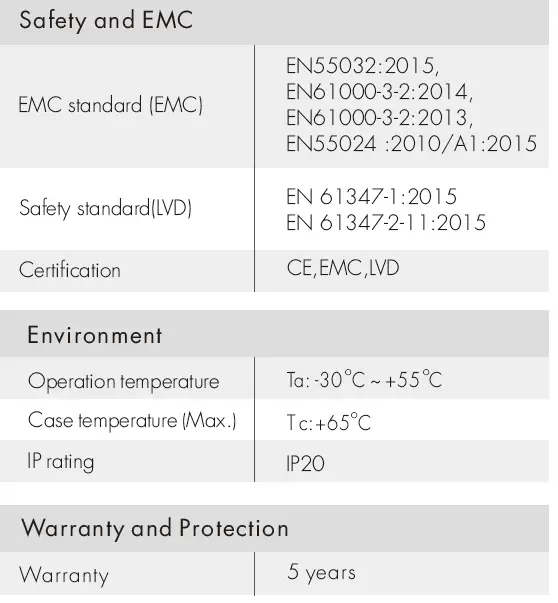 lEDYi-Lighting-XC-D-RF-DMX512-Din-Rail-led-pixel-neon-strip-DMX-Master-FIG-7