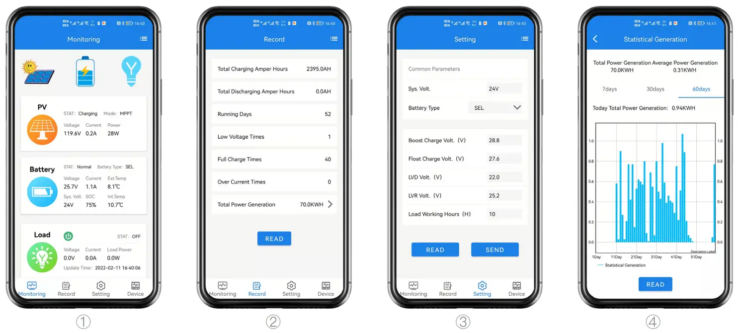 Apps iConnect App - 4