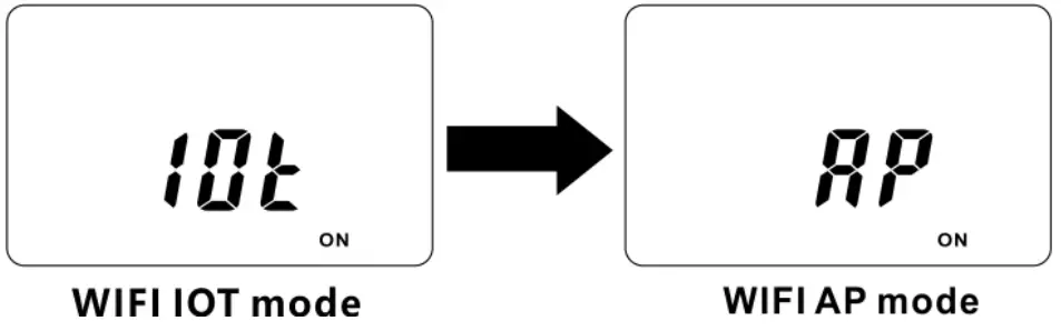 Apps iConnect App - 6