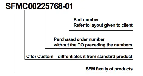 STELPRO-SFM-SERIES-HEATING-CABLE-MAT-fig-1